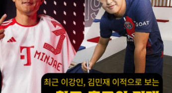 최근 이강인, 김민재 선수들의 이적으로 보는 한국 축구의 미래