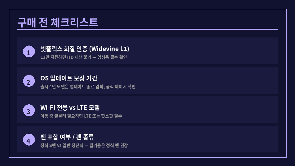 가성비 태블릿 추천 구매 전 체크리스트