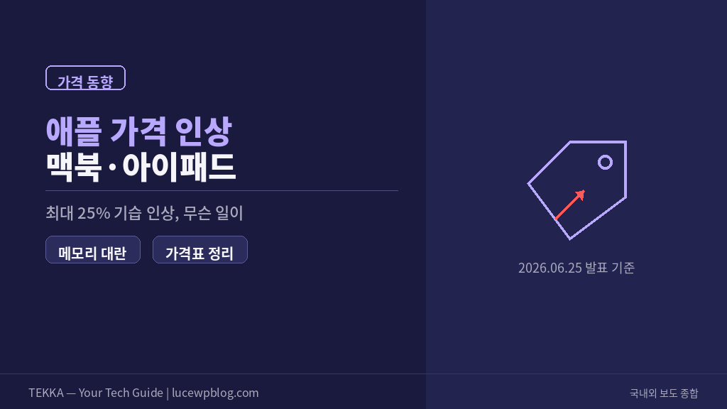 애플 가격 인상 맥북 아이패드