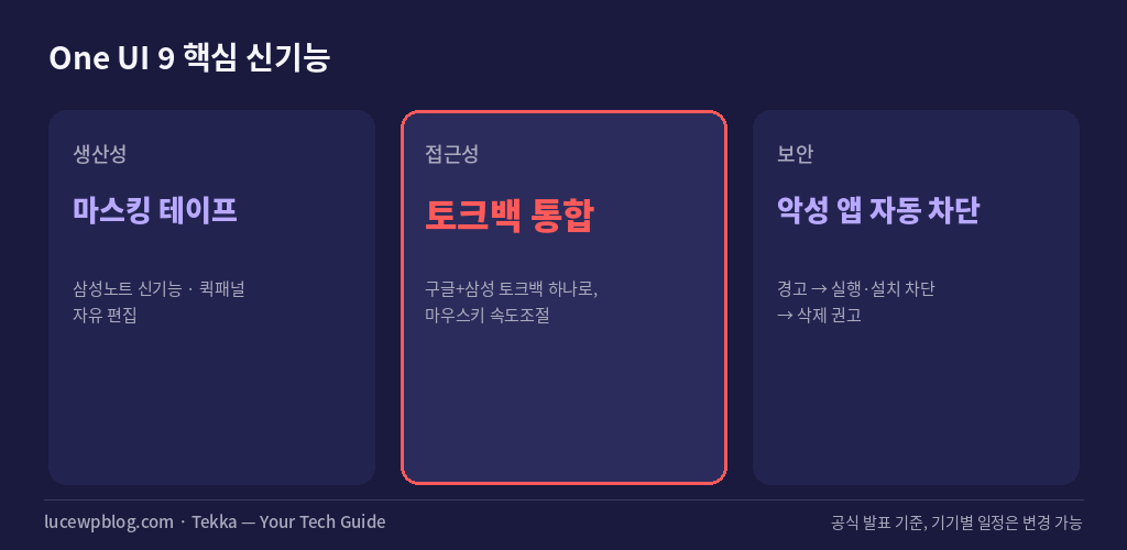 One UI 9 핵심 신기능