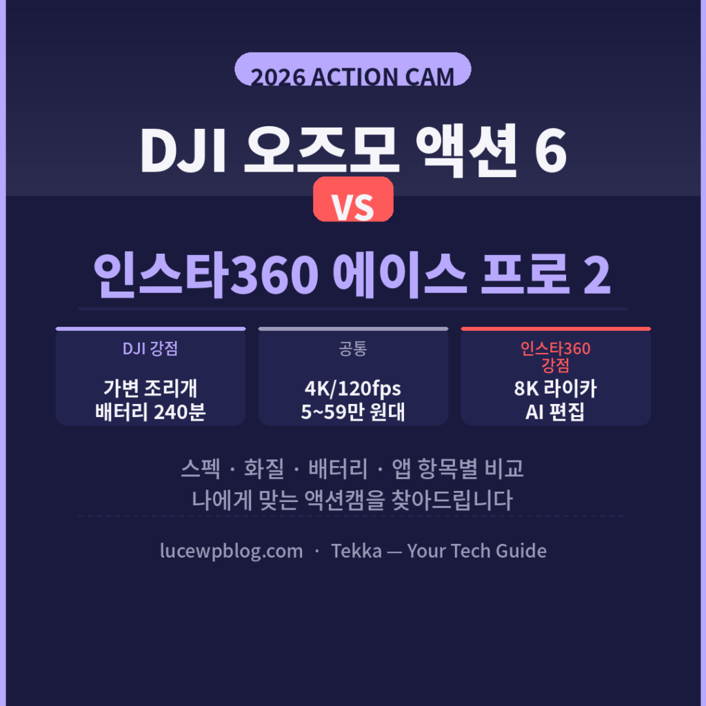 오즈모 인스타360 비교 썸네일