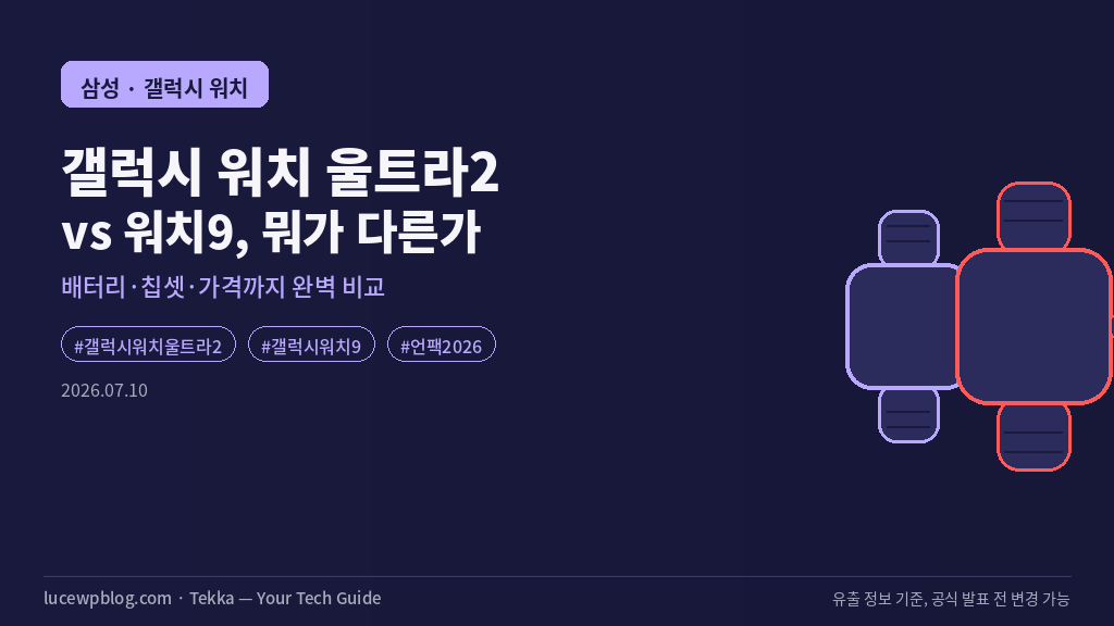 갤럭시 워치 울트라2 썸네일