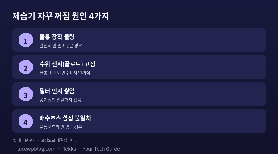 제습기 자꾸 꺼짐 원인 4가지