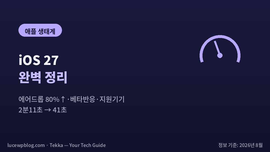 iOS 27 출시 일정 썸네일