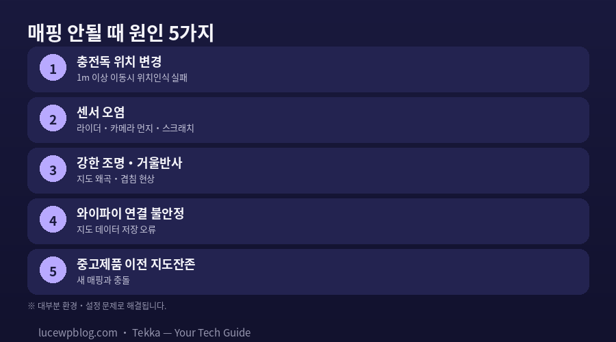 로봇청소기 매핑 안될 때 원인 5가지