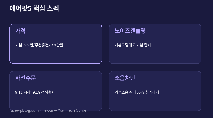에어팟5 핵심 스펙 요약 카드
