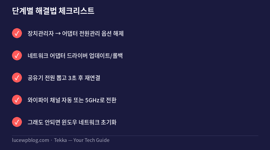 노트북 와이파이 끊김 해결법 체크리스트