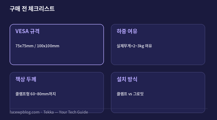 모니터 거치대 추천 VESA 규격 확인 카드
