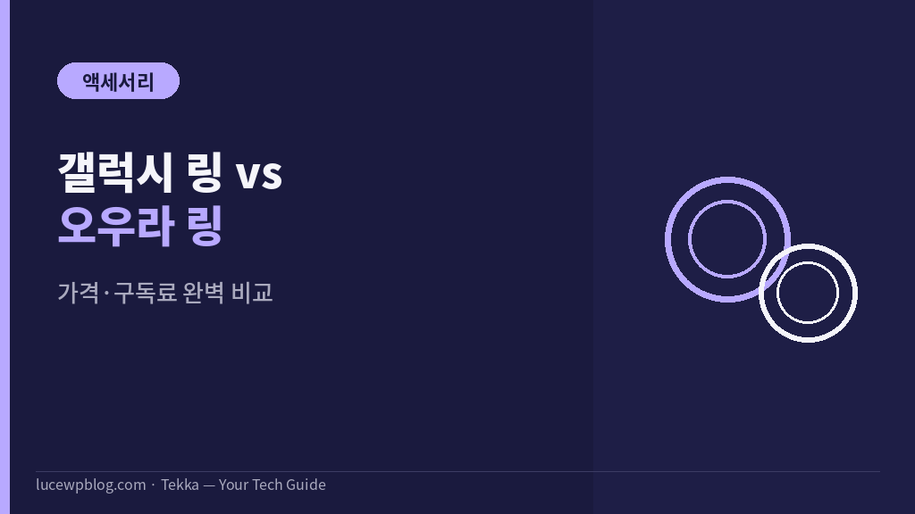 갤럭시 링 오우라 링 썸네일