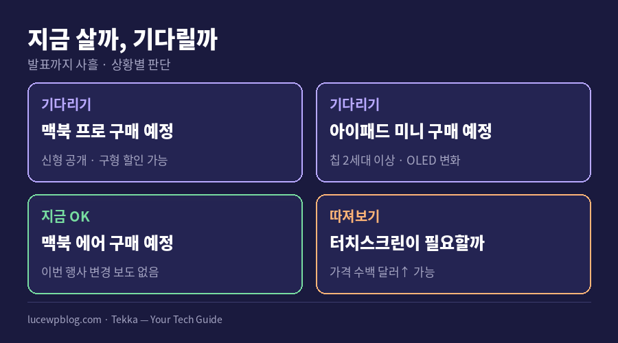 맥북과 아이패드 미니 구매 시점 판단 가이드