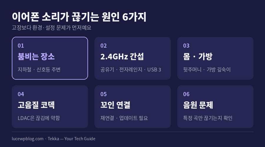 무선 이어폰 소리 끊김 원인 6가지 카드