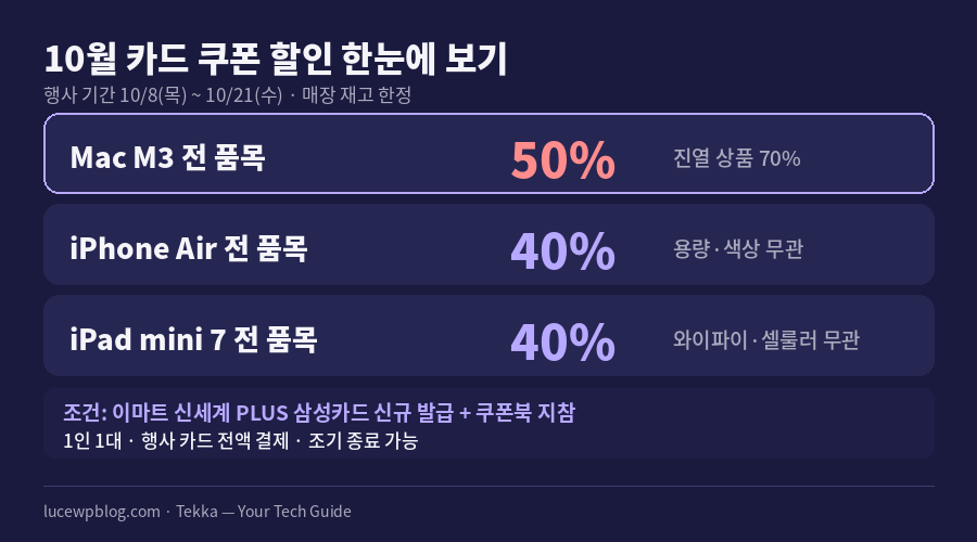 이마트 애플 매장 10월 카드 쿠폰 할인율 정리표