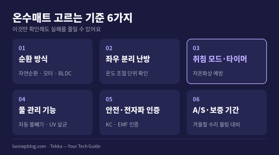 온수매트 고르는 기준 6가지 체크리스트