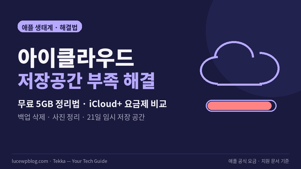 애플 클라우드 공간이 꽉 찼을 때 해결법 썸네일