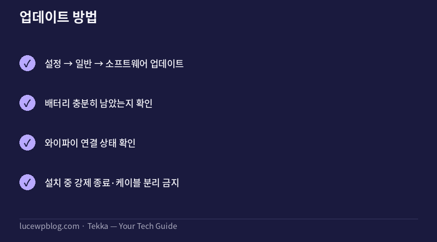 iOS 27.0.1 업데이트 방법 안내 카드