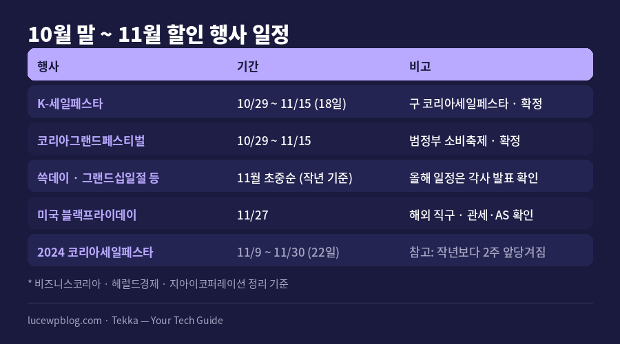10월 말부터 11월까지 국내외 할인 행사 일정 달력