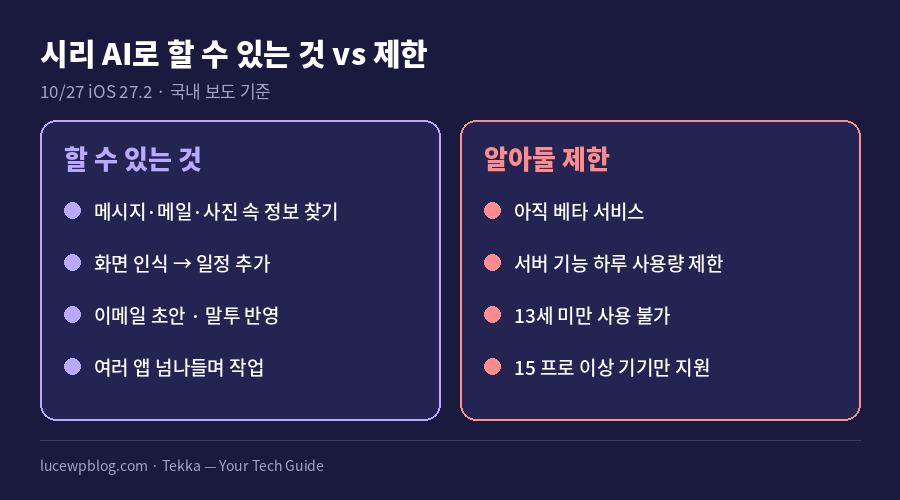 새 AI 비서로 할 수 있는 일과 제한 사항 정리표